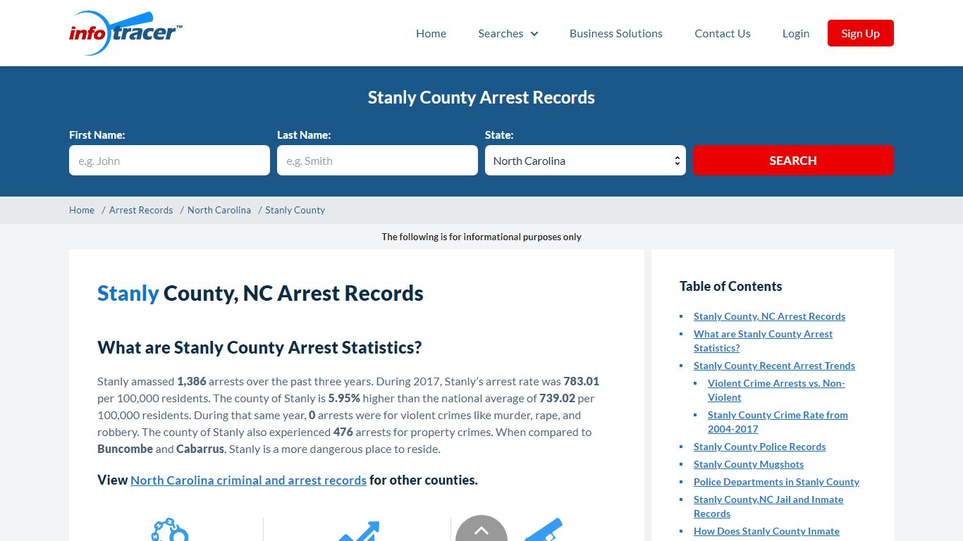 Stanly County, NC Arrests, Mugshots & Jail Records ...